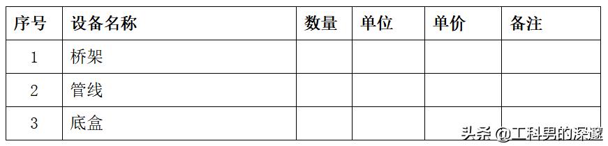 综合布线设计流程-第5张图片-深圳市弱电系统集成供应商-【众番科技】