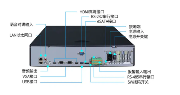 海康威视录像机如何修改通道名称